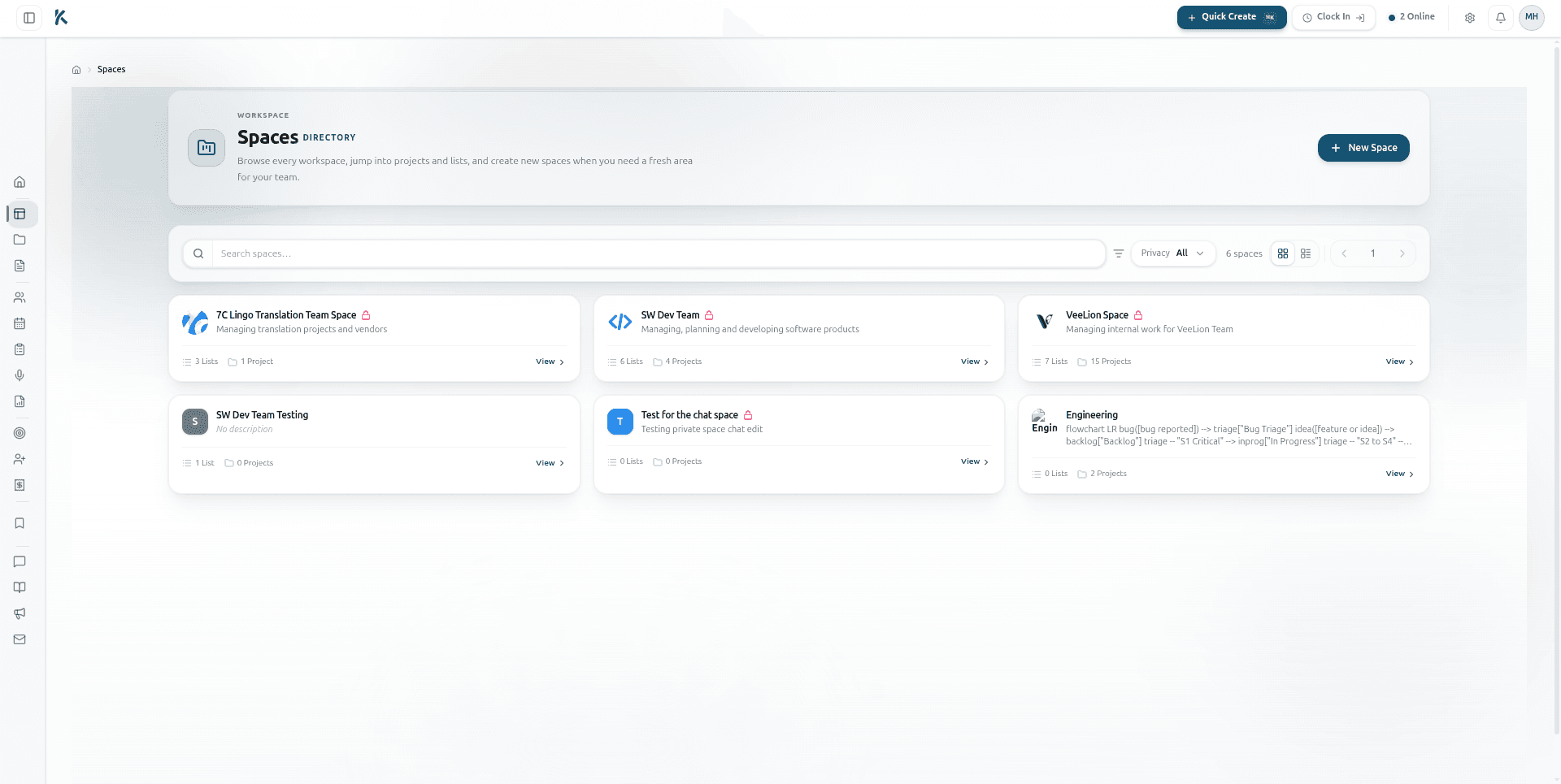 Spaces Directory